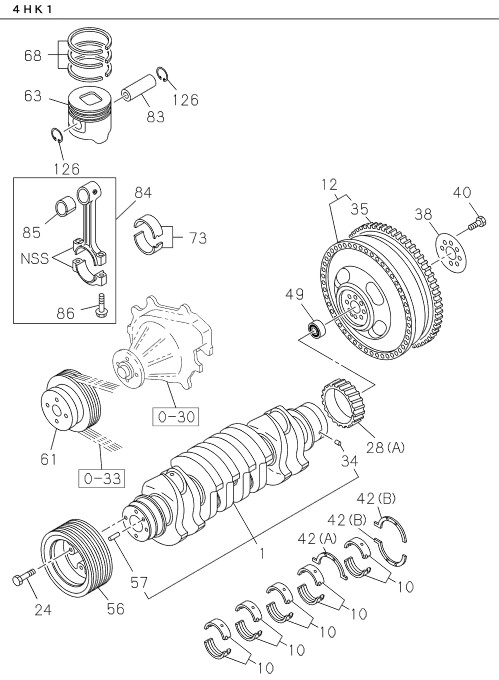 Partial Engine